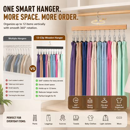 Wooden Hat Organizer, 12 Clip Wall Hanger for Caps & Clothing