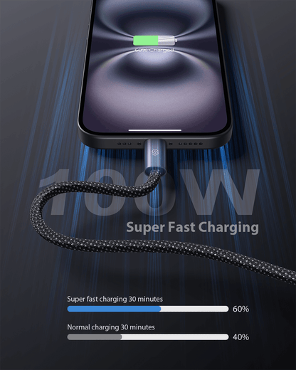 🔥HOT SALE🔥 Magnetic Anti-Tangle Braided Charging Cable