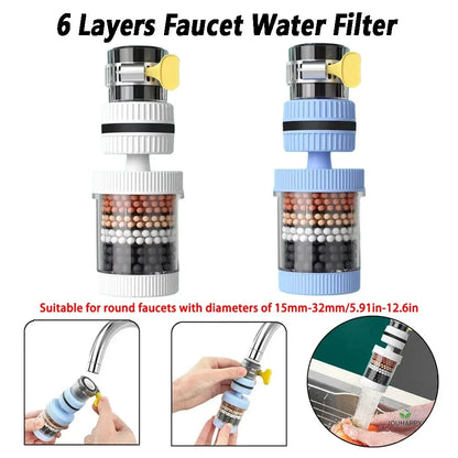 6-Layer Faucet Water Filter 360° Rotating Splash-Free