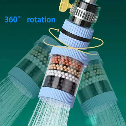 6-Layer Faucet Water Filter 360° Rotating Splash-Free