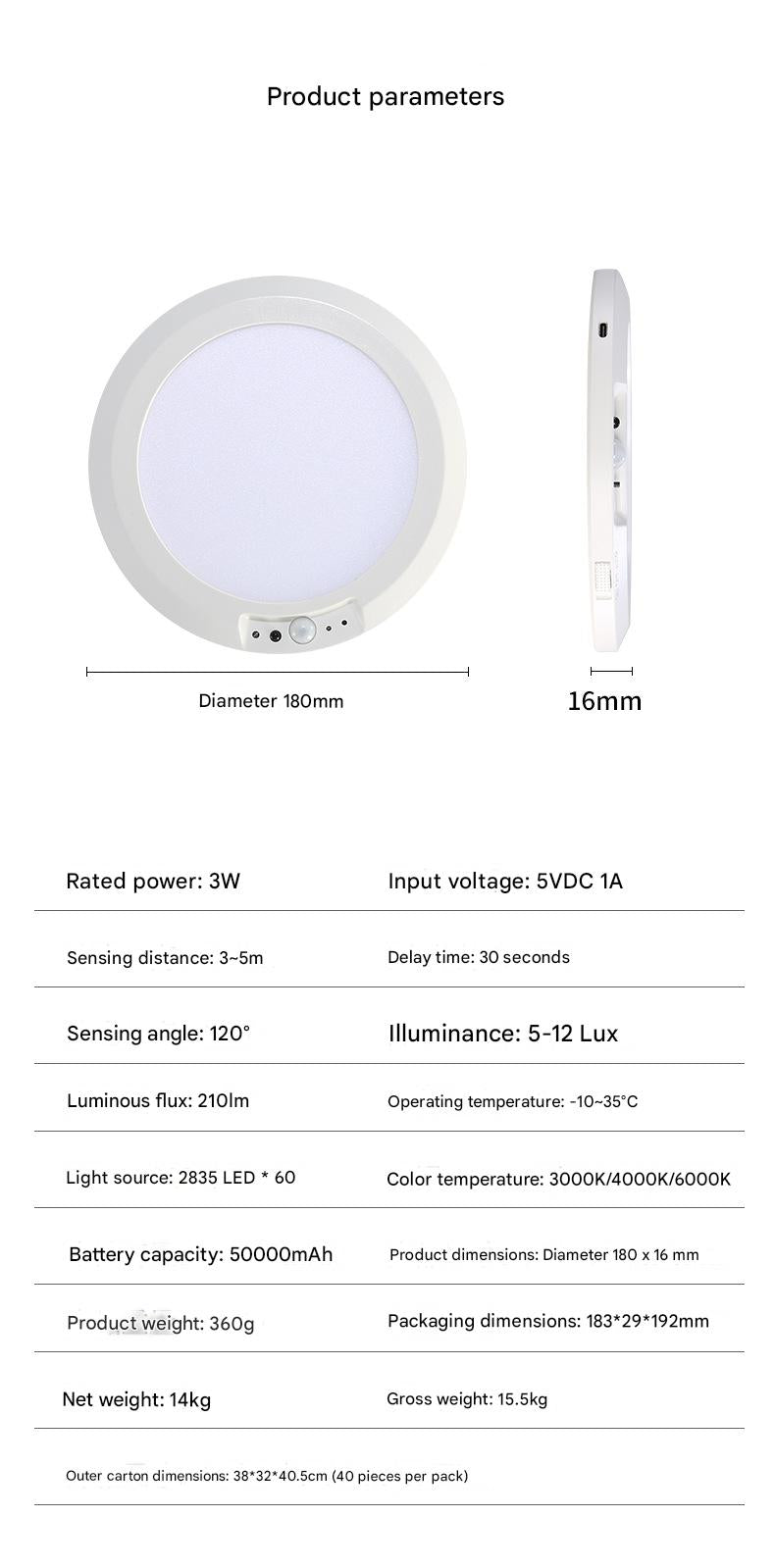 2026 New Rechargeable Motion Sensor Ceiling Light with Remote - Magnetic Wireless Ceiling Light Battery Powered for Closet Shower Stairs Shed Hallway Porch Patio ect