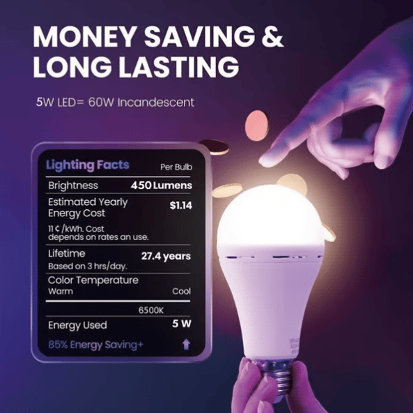 🔥Last Day: 49% Off -Rechargeable Emergency Light Bulbs