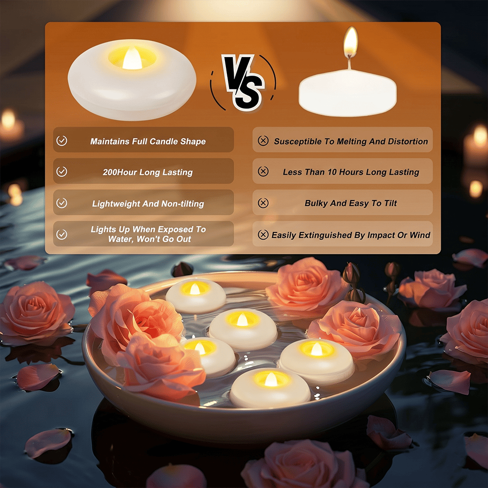 🔥HOT SALE🔥🕯️Water-Activated Flameless Floating LED Candles – Romantic Waterproof Glow for Any Occasion