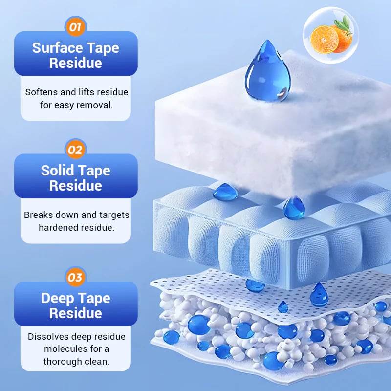 🔥Multi-Functional Adhesive Remover for Various Surfaces🥳Buy 2 Get 1 Free