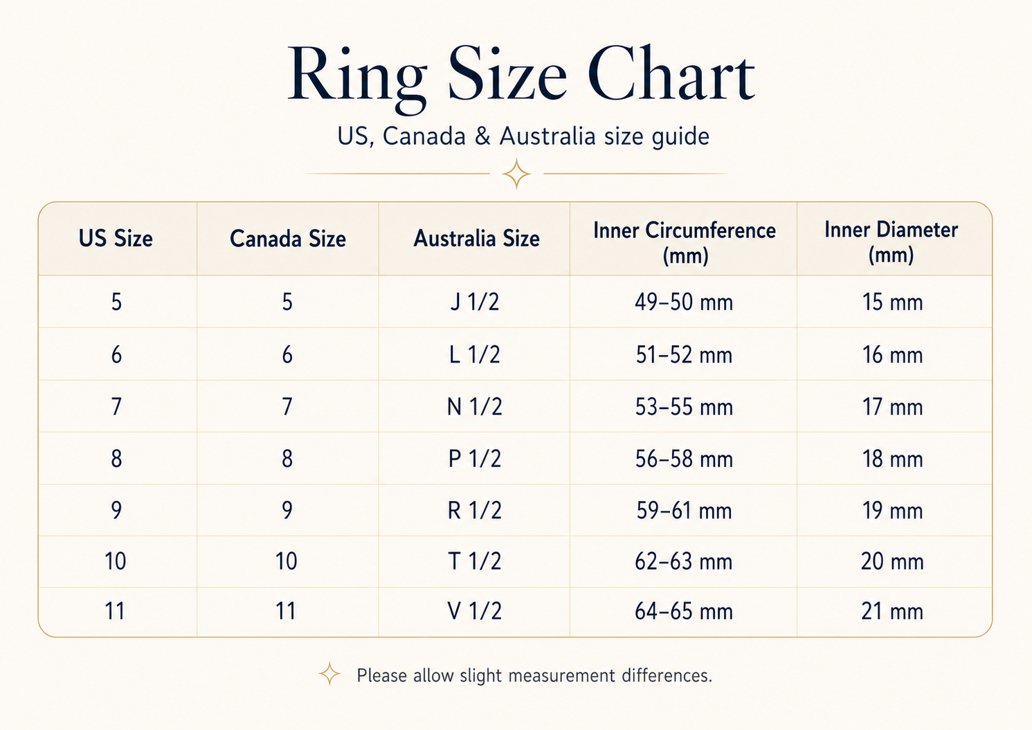 Infinity Cross Zircon Ring