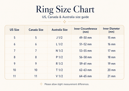 Infinity Cross Zircon Ring
