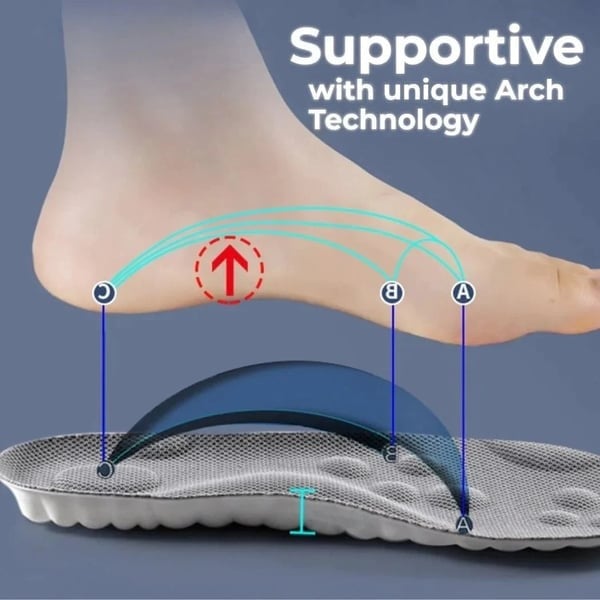 ☀️Relax on the weekend ☁️ 4D Cloud Technology Insole - Super Soft 🔥🔥 Buy 2 Get 1 Free