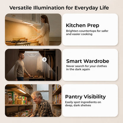 Intelligent Light PRO