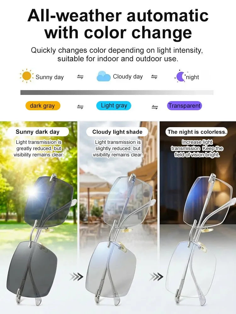 【Co-Created by Designers】Gypsophila Smart Zoom and Color-Changing Reading Glasses