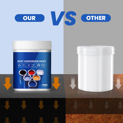 🔥50% OFF✨4-in-1 Rust Converter Paint for Metal – Weatherproof, Water-Based, Long-Lasting Rust Prevention & Protection