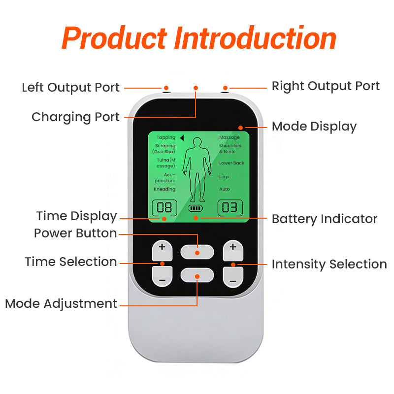 🔥2026 New Arrivals: 50% Off for a Limited Time!🔥Portable Dual Channel TENS Unit Muscle Stimulator🥳Buy 2 Get 10% Off