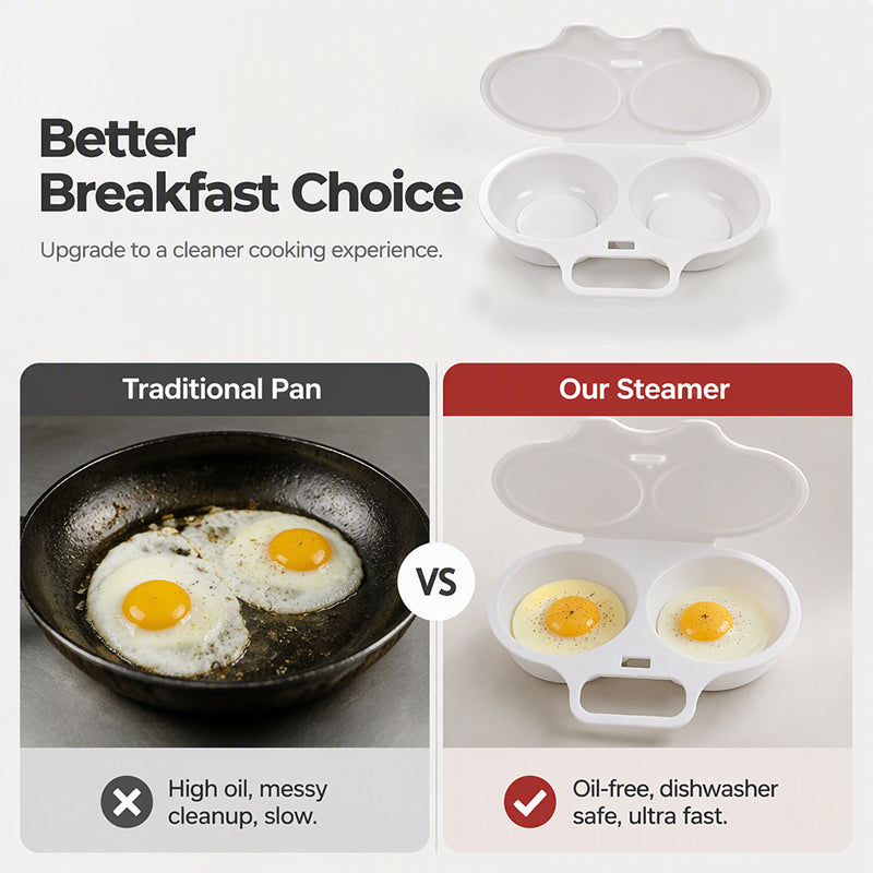 🔥Last Day 49% OFF🔥Microwave Egg Poacher with Lid & Handle