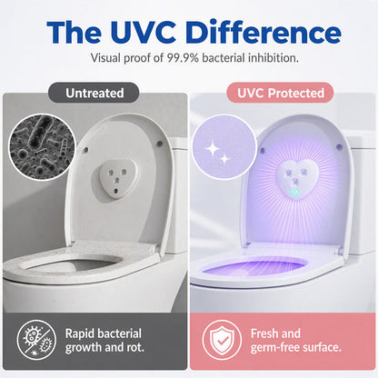 🚽 UVC Toilet Sterilizer Light – Smart, Automatic & Easy to Use