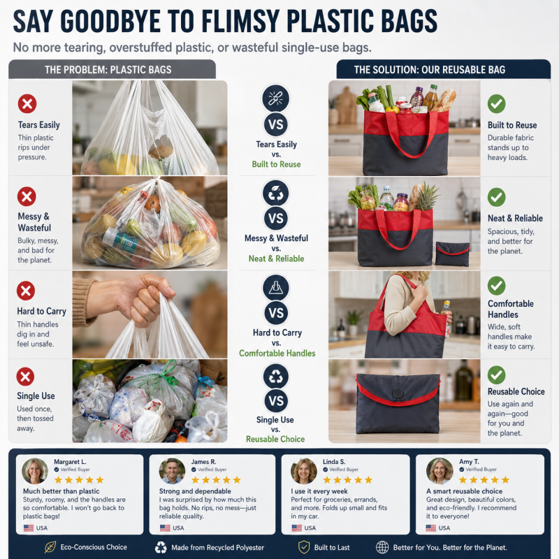 Eco-Friendly Foldable Large Capacity Shopping Bag