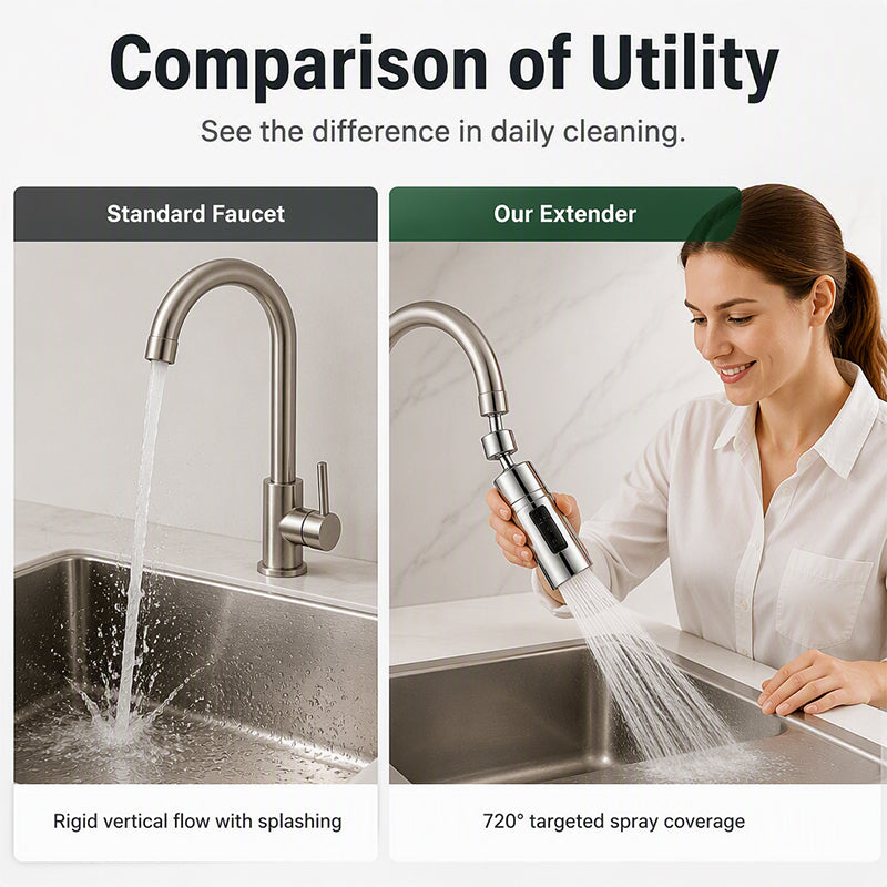 Universal Rotating Kitchen Faucet Nozzle – Flexible Sink Water Extender