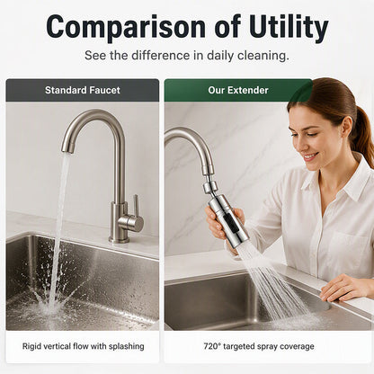 Universal Rotating Kitchen Faucet Nozzle – Flexible Sink Water Extender
